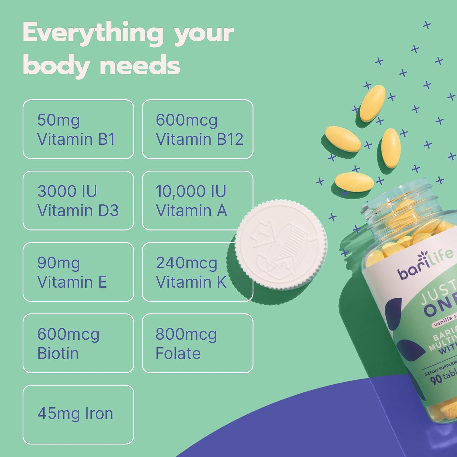 Just One - Once Daily Bariatric Multivitamin with Iron, 90 Count for Gastric Sleeve and Gastric Bypass - Image 5